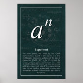 Exponent Poster (Voorkant)