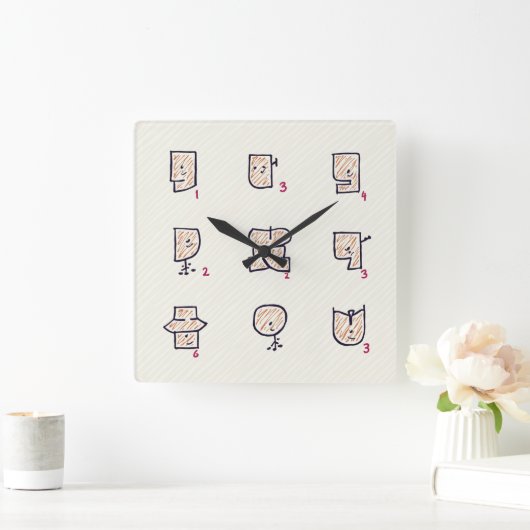 expressie vierkante klok (Huis)