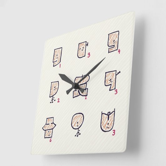 expressie vierkante klok (Hoek)