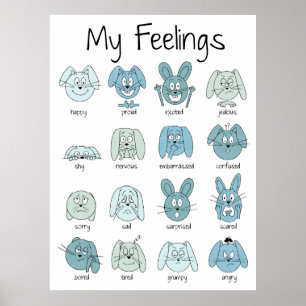 Expressies Print, Emoties Print, Gevoelens, Blauw Poster