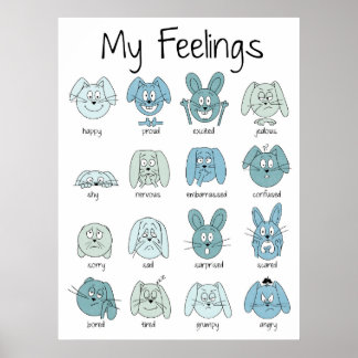 Expressies Print, Emoties Print, Gevoelens, Blauw Poster