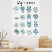 Expressies Print, Emoties Print, Gevoelens, Blauw Poster (Keuken)