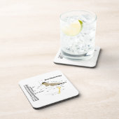 Externe morfologie van een vogel vanellus Malabari Bier Onderzetter (Rechterzijde)