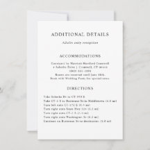 Extra details Kaart invoegen