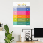 Extra handleiding voor de grote familie, inclusief poster (Thuiskantoor)