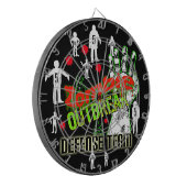 Extra punten Zombie Outbreak Defense Team DartBoar Dartbord (Voorkant Links)