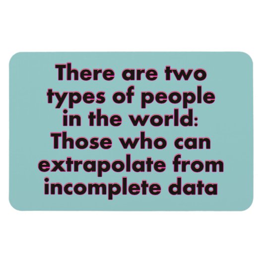 Extrapoleren... Magneet (Horizontaal)