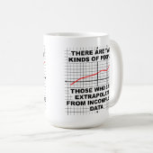 Extrapoleren van onvolledige Mok van gegevens (Voorkant rechts)