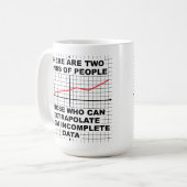 Extrapoleren vanuit Onvolledige Data Mok (Voorkant links)