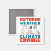 Extreem weer is klimaatverandering magneet (Voorkant / Achterkant)