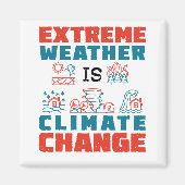 Extreem weer is klimaatverandering magneet (Voorkant)