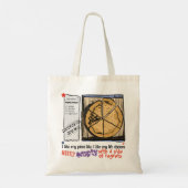 Extreme Minimalist's Grocery Haul: Alleen linker r Tote Bag (Achterkant)