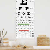 EYE CHART NA TWEE MARTINIS POSTER (Keuken)