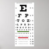 EYE CHART NA TWEE MARTINIS POSTER (Voorkant)