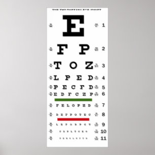 EYE CHART NA TWEE MARTINIS POSTER