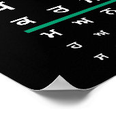 Eye Chart Punjabi Poster (Hoek)