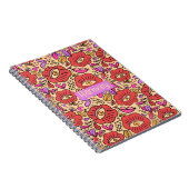 Eye Doodle Manifest Spiral Notitieboek (Rechterzijde)