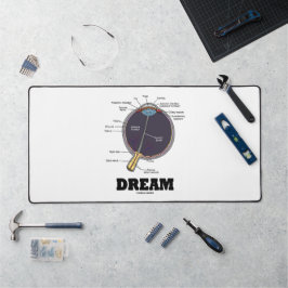 Eye Dream Anatomical Human Eyeball Humor Bureaumat