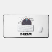 Eye Dream Anatomical Human Eyeball Humor Bureaumat (Keyboard & Muis)