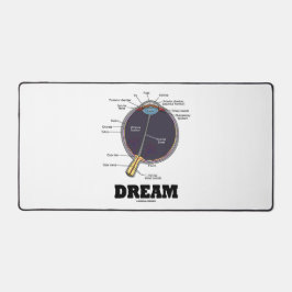 Eye Dream Anatomical Human Eyeball Humor Bureaumat