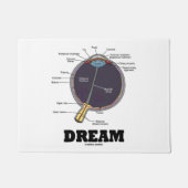 Eye Dream Anatomical Human Eyeball Humor Deurmat (Voorkant)