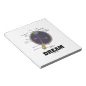 Eye Dream Anatomical Human Eyeball Humor Notitieblok (Schuin)