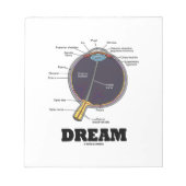 Eye Dream Anatomical Human Eyeball Humor Notitieblok (Voorkant)