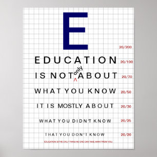 EYE-Q CHART POSTER