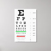Eye Vision Snellen Chart Ophthalmology Canvas Afdruk (Voorkant)