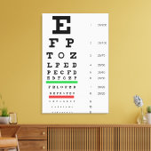 Eye Vision Snellen Chart Ophthalmology Canvas Afdruk (Insitu (Woonkamer))