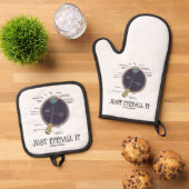 Eyeball It Human Eye Anatomee Geek Advice Ovenwant & Pannenlap Set (Top down)