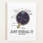 Eyeball It Human Eye Anatomee Geek Advice Planner (Voorkant)