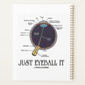 Eyeball It Human Eye Anatomee Geek Advice Planner (Achterkant)