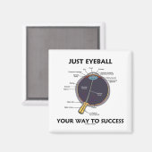 Eyeball je weg naar succes (ooganatomie) magneet (Voorkant / Achterkant)