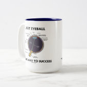 Eyeball je weg naar succes (ooganatomie) tweekleurige koffiemok (Voorkant links)