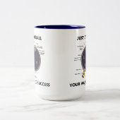 Eyeball je weg naar succes (ooganatomie) tweekleurige koffiemok (Center)