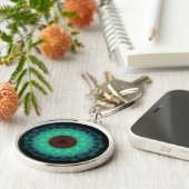 Eyesore Blauwgroen Evil Eye Sleutelhanger (Zijkant)