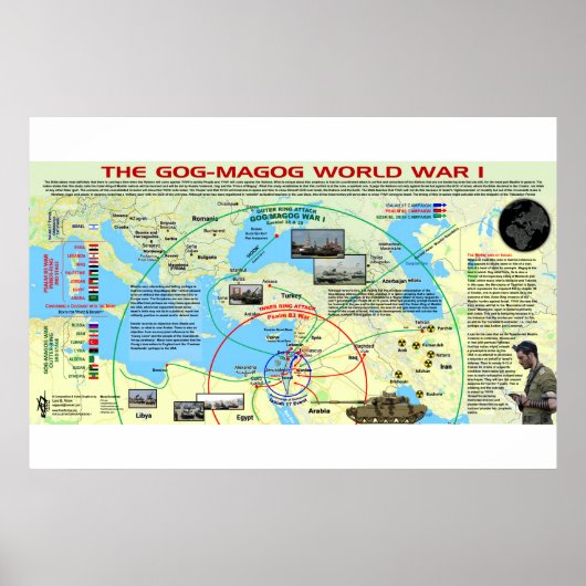 Ezekiel 38 Oorlog 1 Poster (Voorkant)