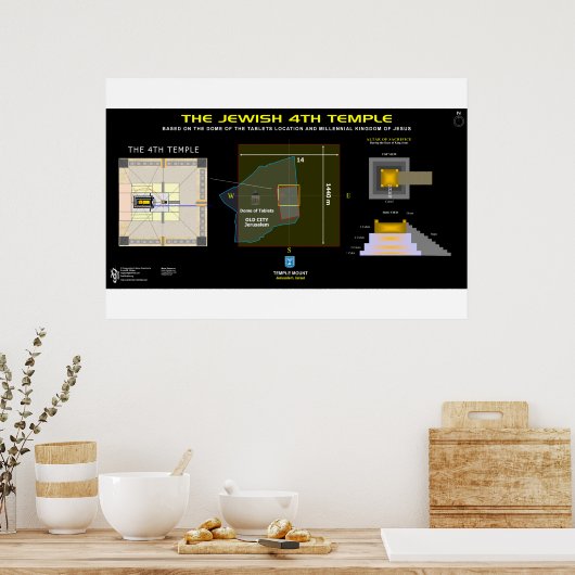 Ezekiel's vierde tempel poster (Keuken)
