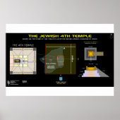 Ezekiel's vierde tempel poster (Voorkant)