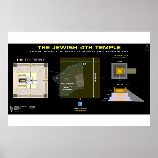 Ezekiel's vierde tempel poster (Voorkant)