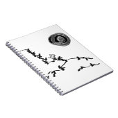 Ezel en maan notitieboek (Rechterzijde)