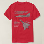 F106 Delta Dart T-shirt (Design voorkant)