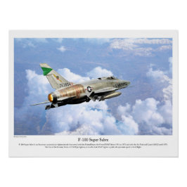 F-100すごいサベル PERFECT POSTER