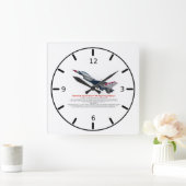 F-16 Fighter Jet tegen valk Vierkante Klok (Huis)