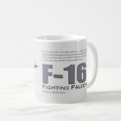 F-16 Fighting Falcon Koffiemok (Voorkant rechts)