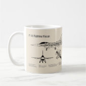 F-16 Fighting Falcon - Vliegtuigblauwdruk Plannen  Koffiemok (Links)