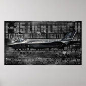 F-35 Lightning II Poster (Voorkant)