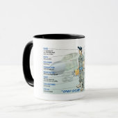 F-4 Phantom Crew Chief 11Oz Coffee-Mok Mok (Voorkant links)