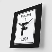 F - Fluor Vierkante Klok (Hoek)